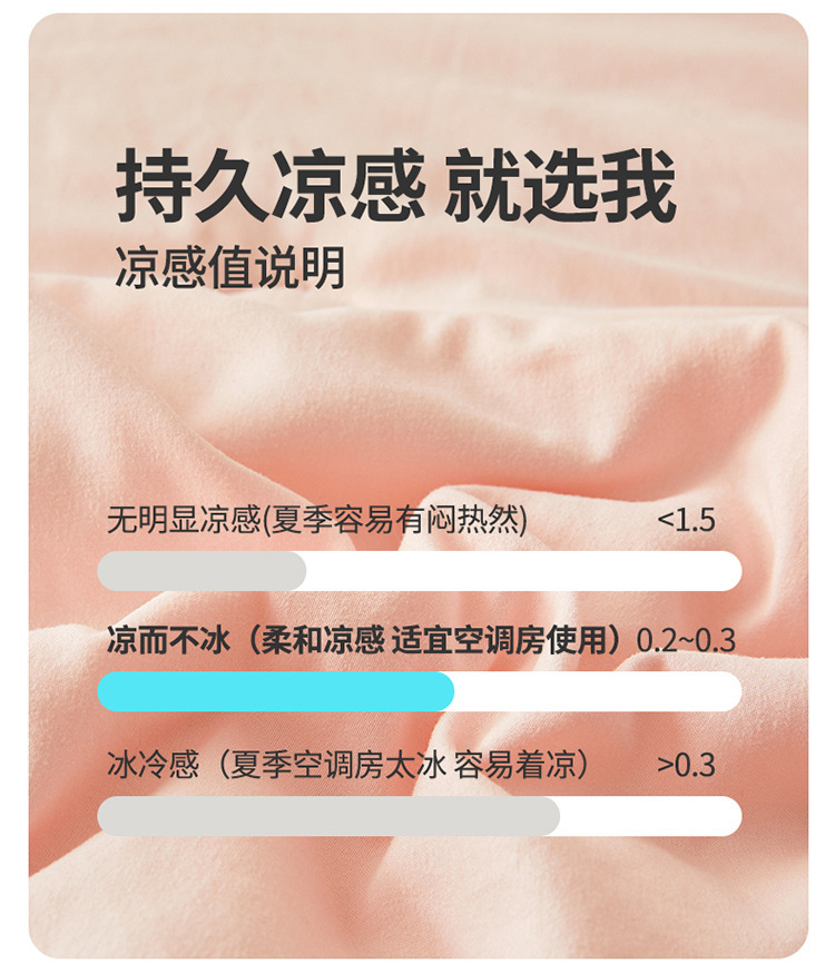 夏凉被纯棉全棉可机洗夏季单人棉花夏被空调被子四季通用学生宿舍详情9