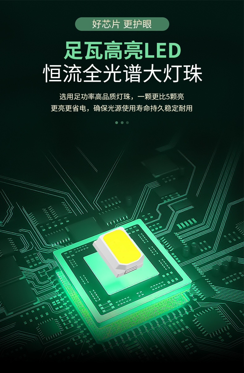 LED吸顶灯灯芯全光谱护眼节能灯盘家用超亮客厅圆形灯板灯珠光源详情8
