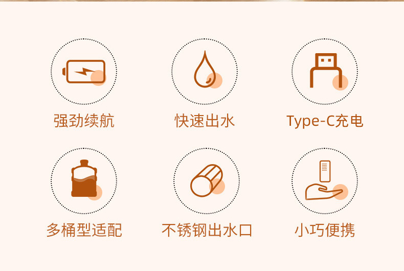 跨境定量折叠抽水器桶装水电动抽水泵户外便携式饮水机家用抽水机详情2