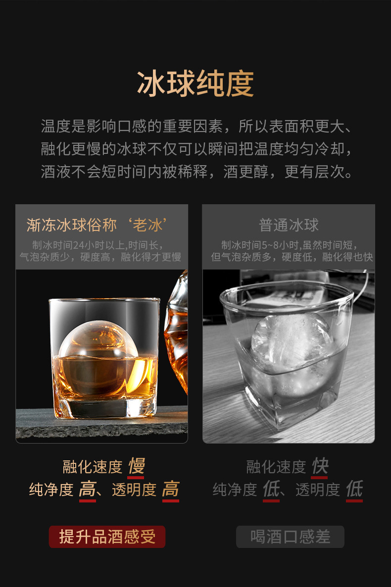 黑色冰模套装多款无气泡冰模球形方形圆柱形冰桶沙滩冷藏箱发光果汁桶详情4