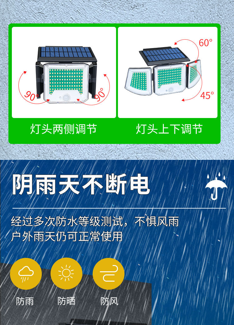 2026跨境新款太阳能灯 人体感应壁灯 庭院户外围墙灯防水照明路灯详情6