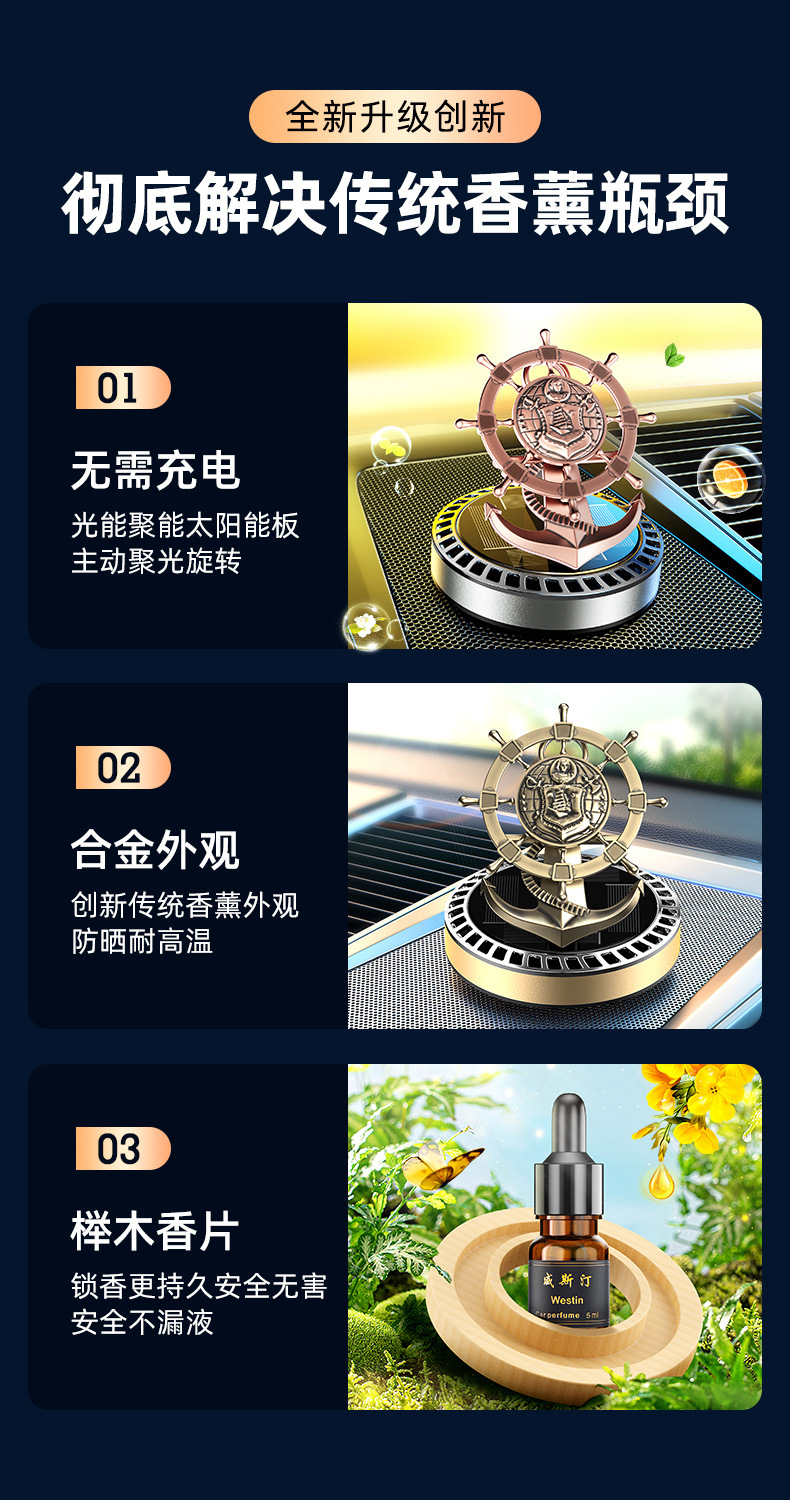 New car perfume seat, car perfume seat, creative helmsman, rudder, car aroma diffuser, solar energy pic 3