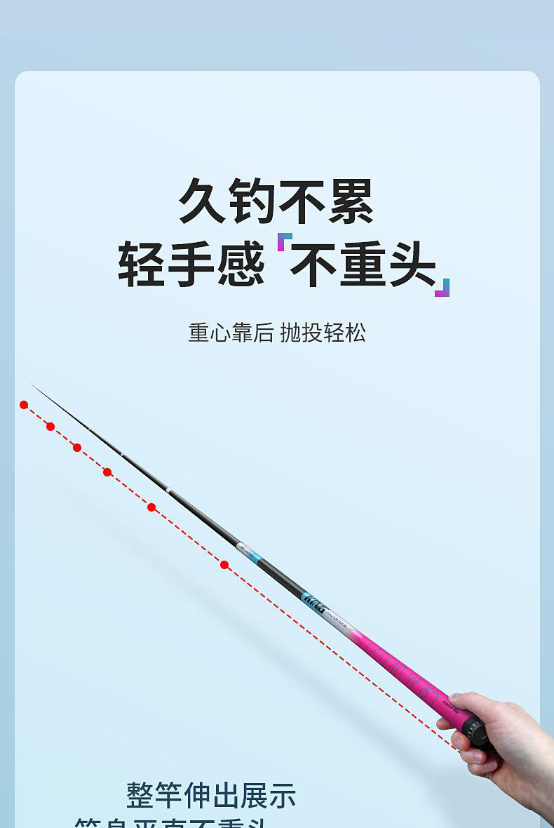 Ultra-light and ultra-hard adjustable fishing rod, short-section stream rod, fishing rod, carp and crucian carp rod, fishing gear set pic 13