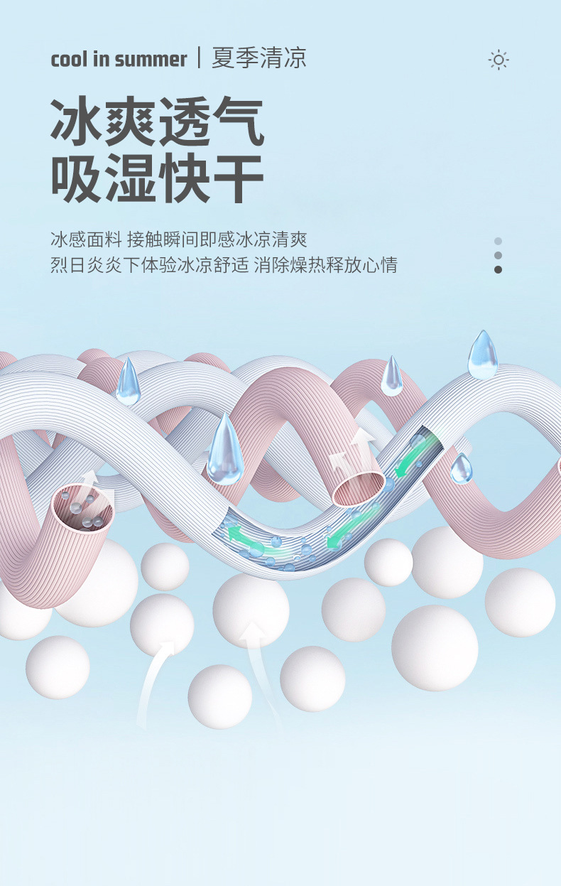 夏季防晒口罩女高颜值时尚立体显脸小脸基尼户外骑行防紫外线面罩详情15