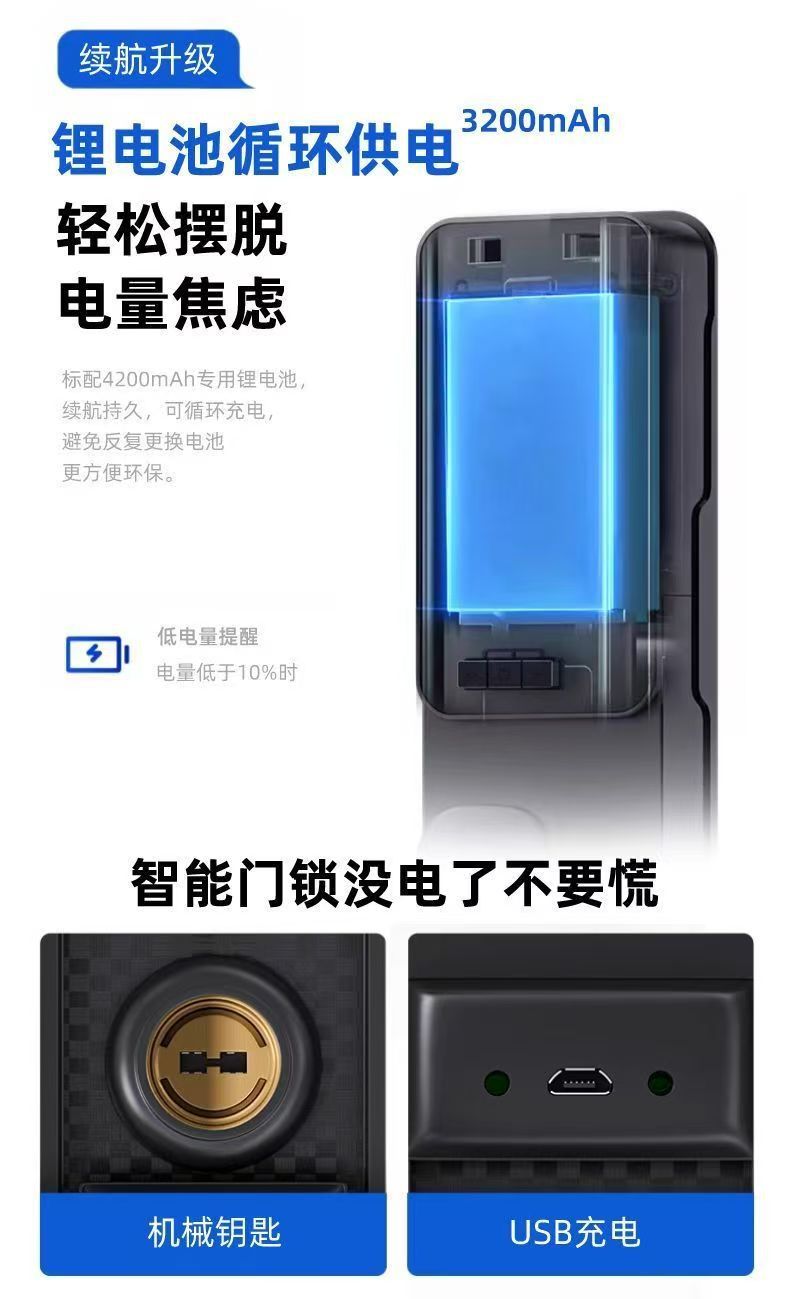 Fully automatic visual graffiti smart lock, entrance door password lock, mobile phone remote zigbee smart linkage fingerprint lock pic 3