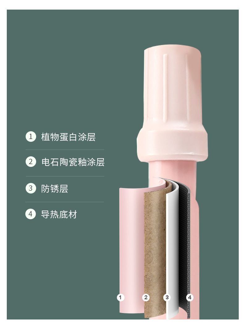 9mm卷发棒小型短发小卷刘海男女羊毛卷小号超细泰迪电烫懒人神器详情8