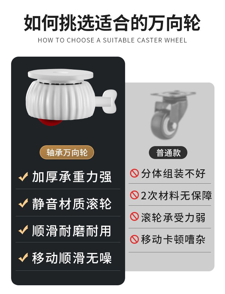 粘贴轴承万向轮子移动滚轮耐磨承重静音家具通用滑轮脚轮带刹车详情3