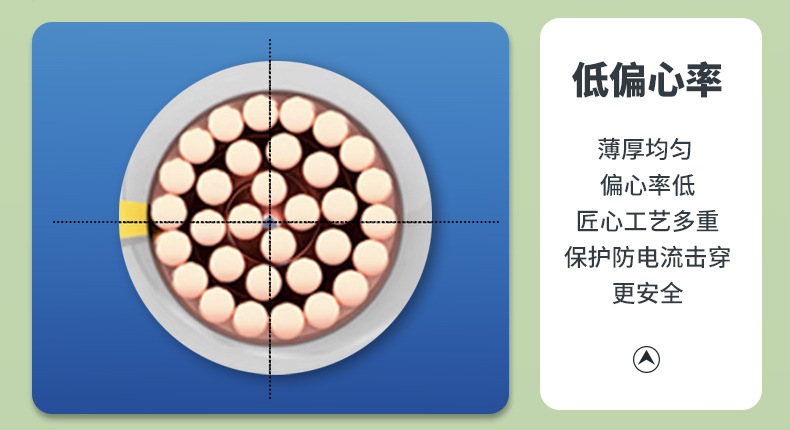 国标电线BV单股铜芯硬线家用照明线1.5 2.5 4 6平方电源线详情15