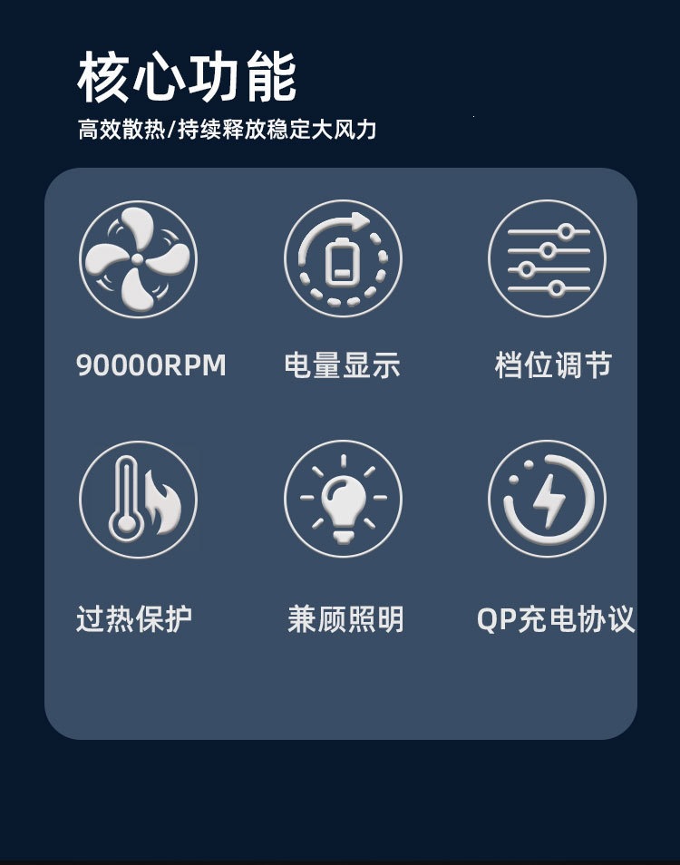 跨境新款手持无线高速吹风机涡力小风扇大风力无极调速充电款详情2