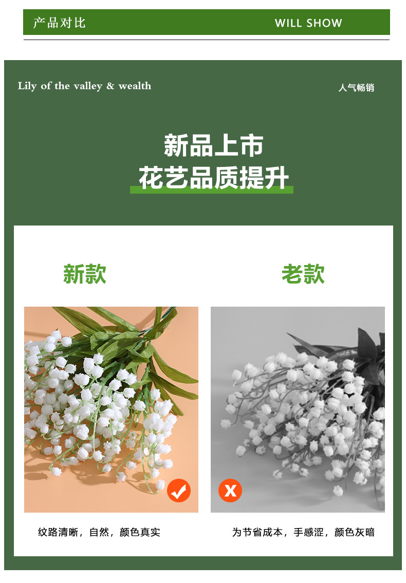 铃兰花仿真手捧花欧式ins风小清新婚庆装饰软胶塑料假花宠物园艺花卉详情17