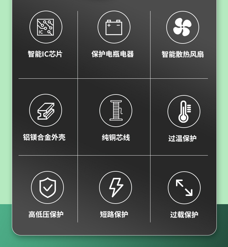 家用足功率正弦波300W逆变器12/24/48太阳能逆变器车载逆变器详情2