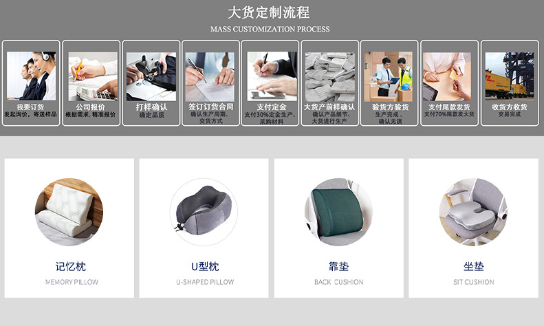 腰靠记忆棉靠垫慢回弹腰枕办公室垫子毛绒枕套可拆卸椅子护腰靠背详情26