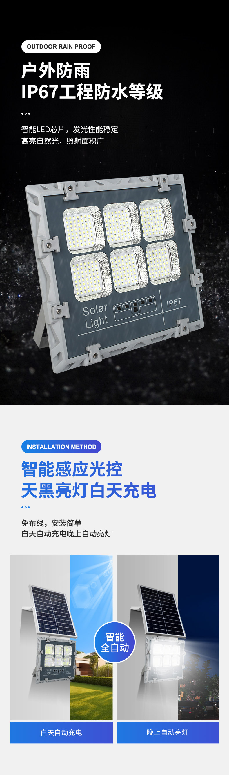 高亮度工业级太阳能投光灯星脉款正白套装灯超长续航防水防尘220V室外感应夜灯照明详情2