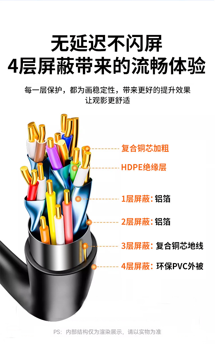 hdmi线高清数据线4k连接笔记本显示器屏2.0版电视机顶盒长视频线详情8