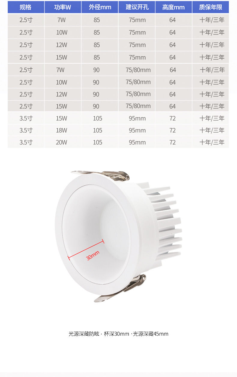 led full-spectrum 98 display narrow bezel embedded corridor ultra-thin ceiling without main light, home COB anti-glare downlight pic 15