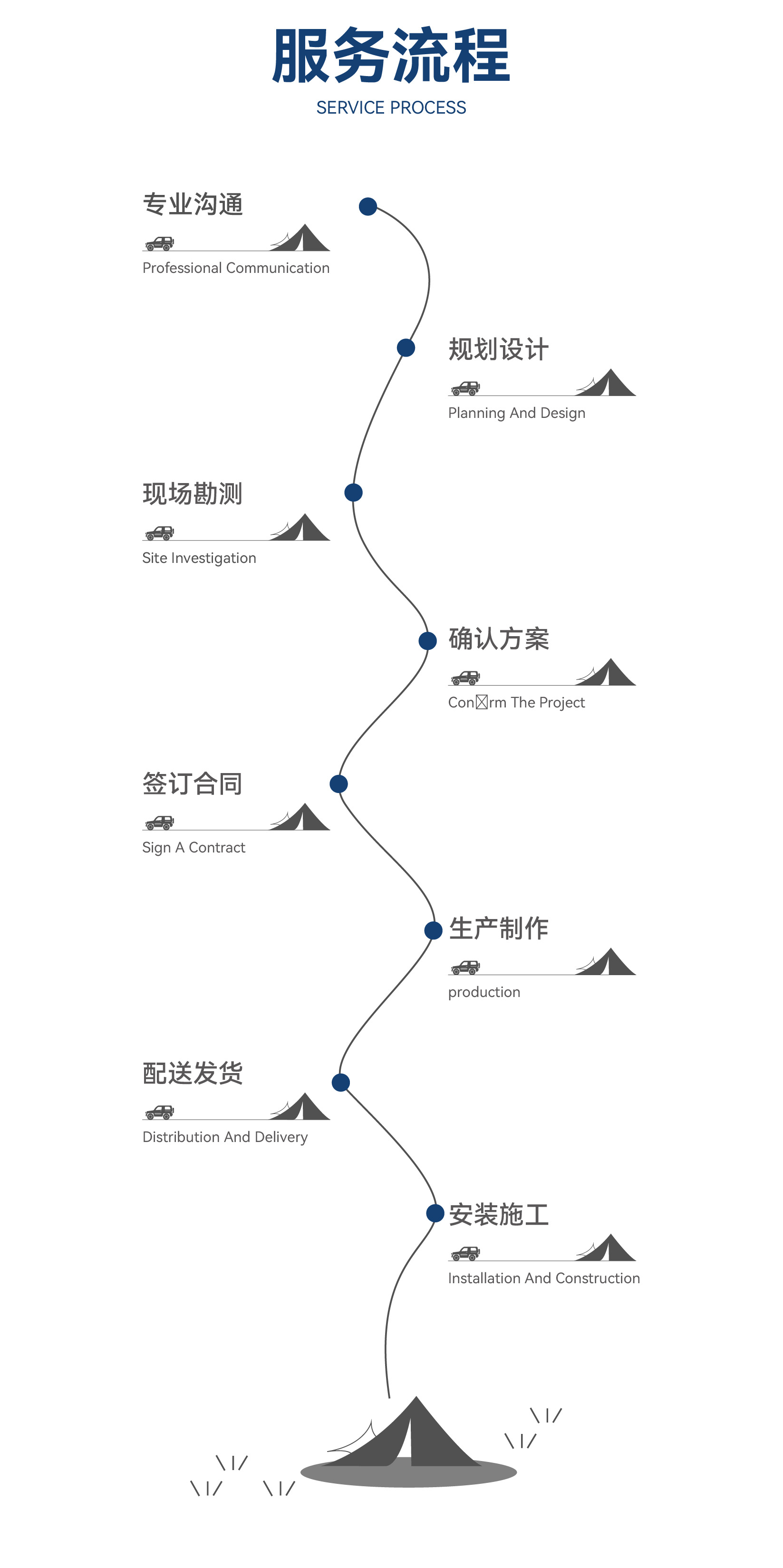 星空球形帐篷户外营地住宿帐篷旅游酒店帐篷大型球形篷房星空帐篷详情8