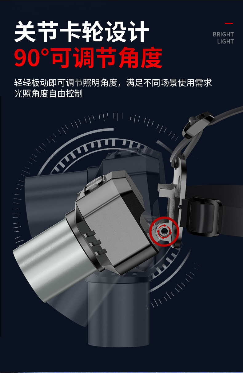 跨境强光头灯高亮激光变焦白黄双光源头灯USB充电长续航夜钓头灯详情14