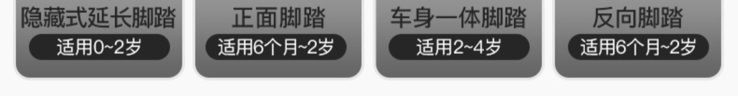 好莱福高景观溜娃神器可坐可躺轻便折叠双向遛娃婴儿手推车儿童详情24