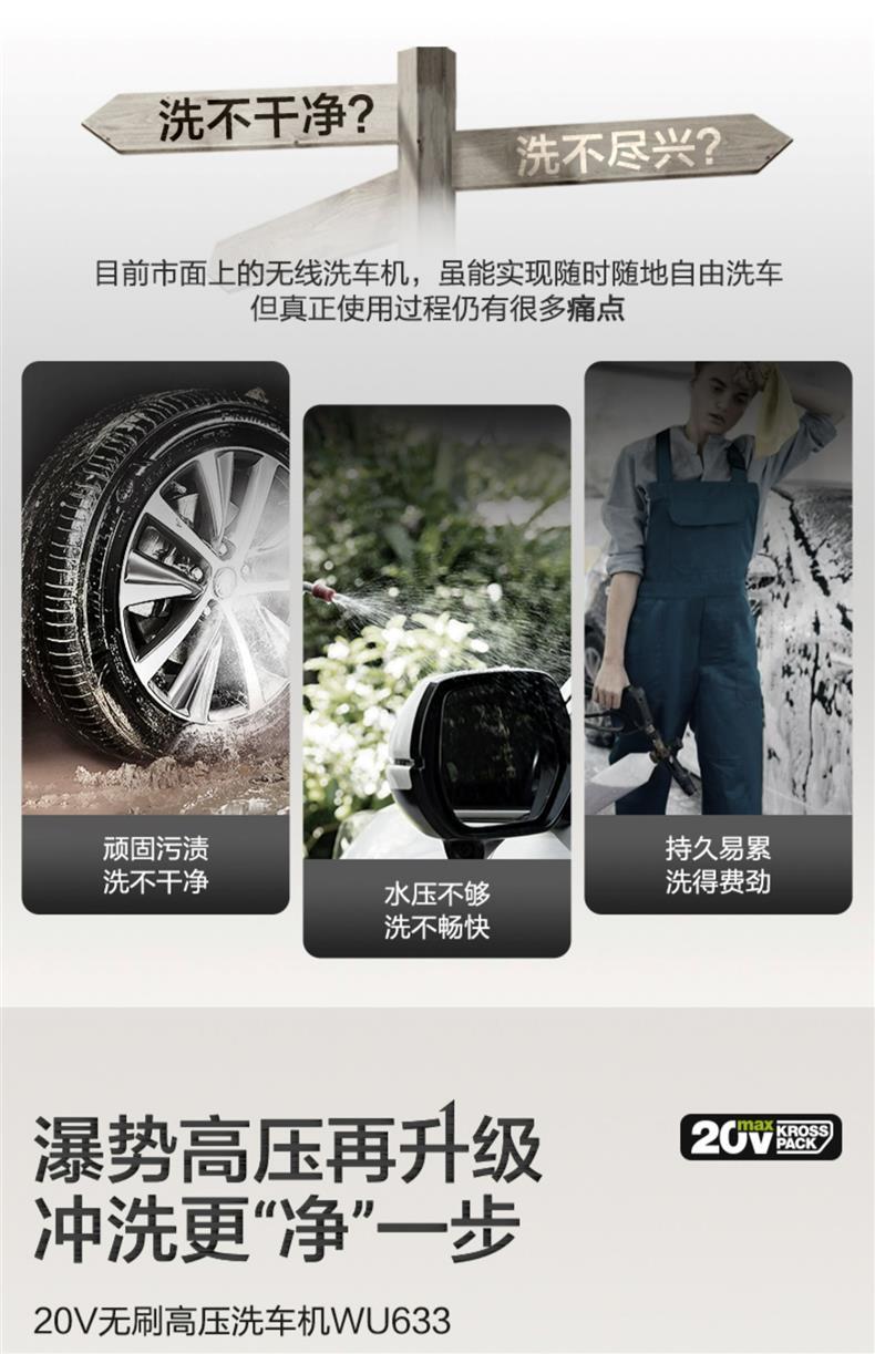 WU633 car wash machine, high-pressure lithium battery cleaning machine, brushless wireless water, WU623 electric car wash water pic 1