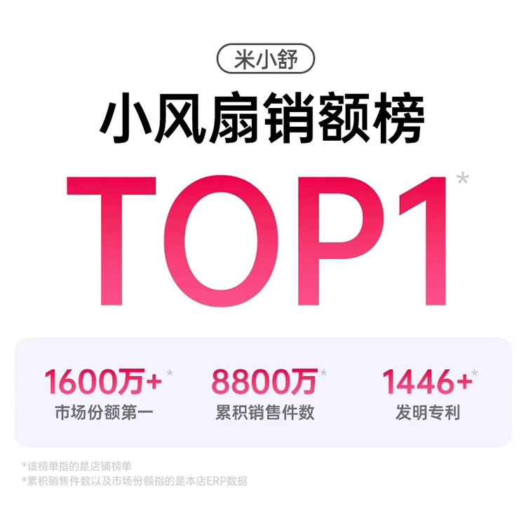 新款高速制冷迷你手持风扇100档户外便携式大功率无线手持小风扇详情6