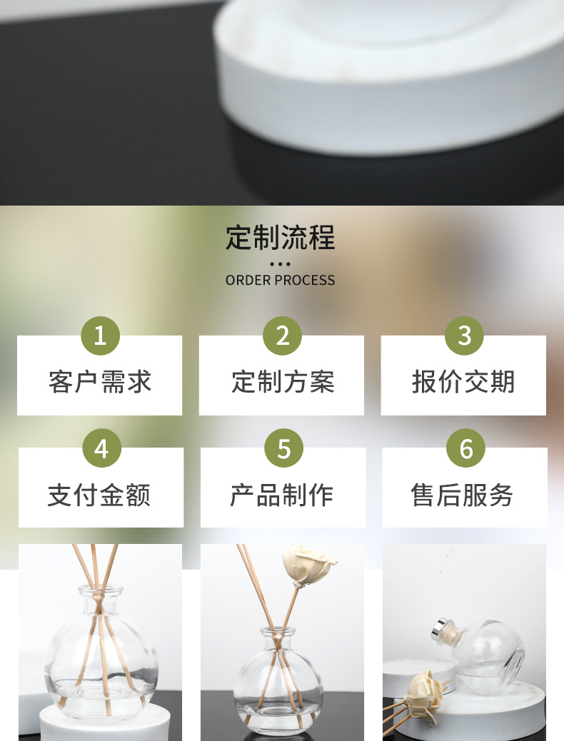 现货加厚玻璃圆球香薰瓶空瓶藤条挥发瓶香水瓶家居摆件香料瓶批发详情12