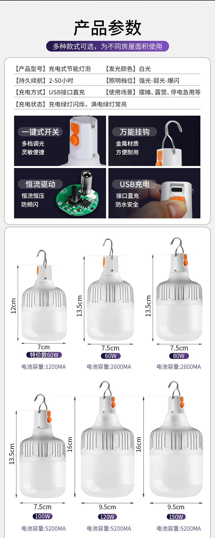 摆摊夜市灯可充电应急家用led灯泡照明灯超亮户外露营灯地摊专用详情6