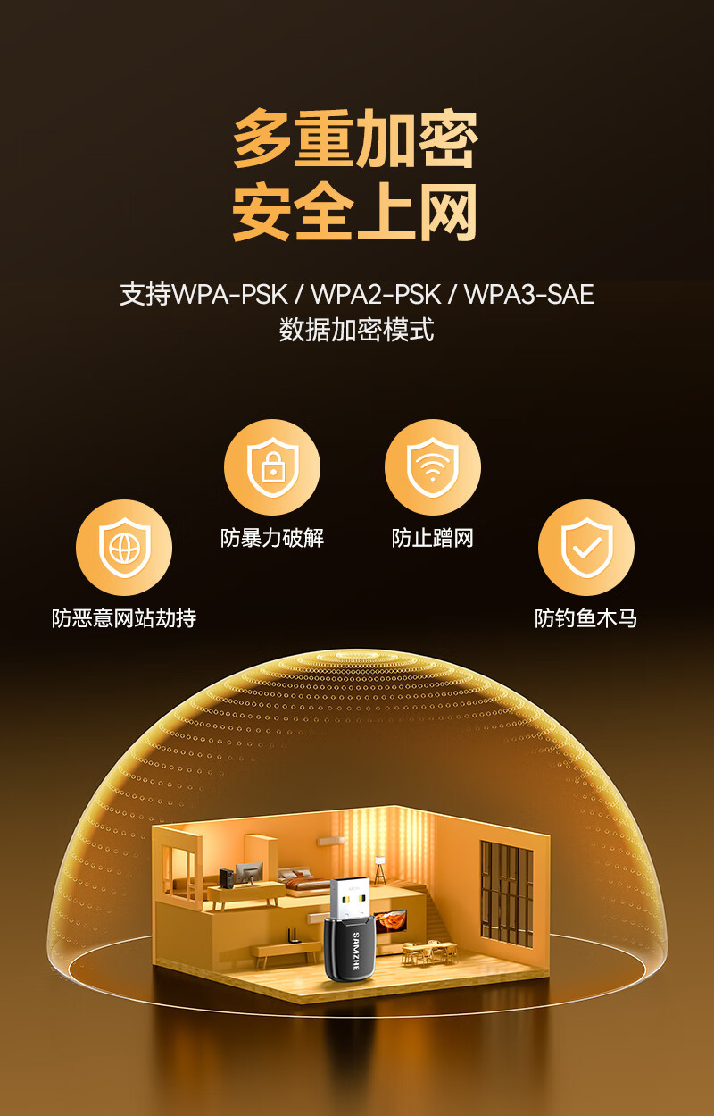 山泽USB无线网卡免驱台式电脑笔记本WiFi接收器300M600M 2.4G网卡详情14