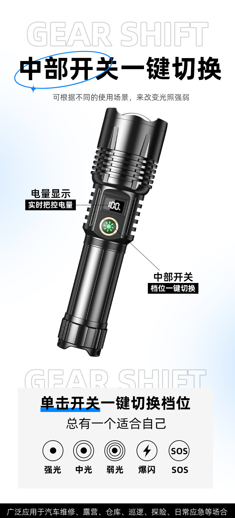 New high-intensity flashlight, lithium battery charging, high-lumen zoom, alloy, patrol, camping, security, hand-held lighting flashlight, daily necessities pic 6