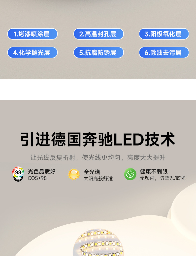 新中法式奶油风客厅吸顶灯具全屋套装大厅护眼侘寂风创意奶豆主灯详情40