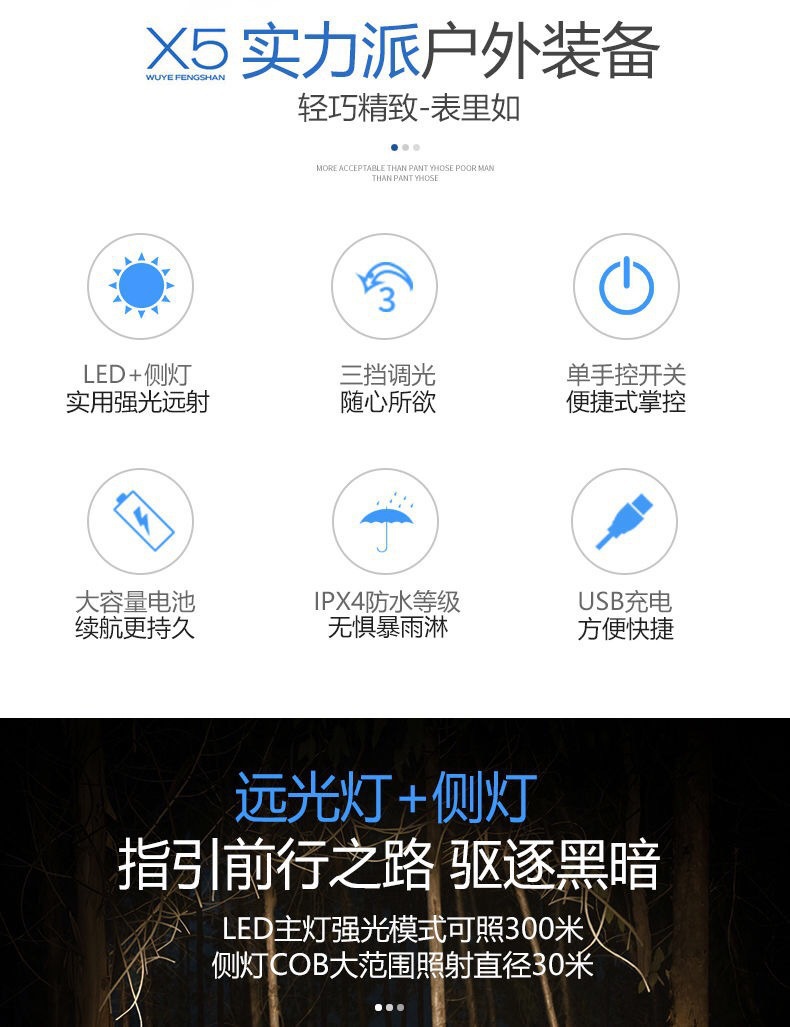 跨境多功能手电筒强光 便携COB侧灯迷你手电筒 户外LED伸缩手电筒详情6
