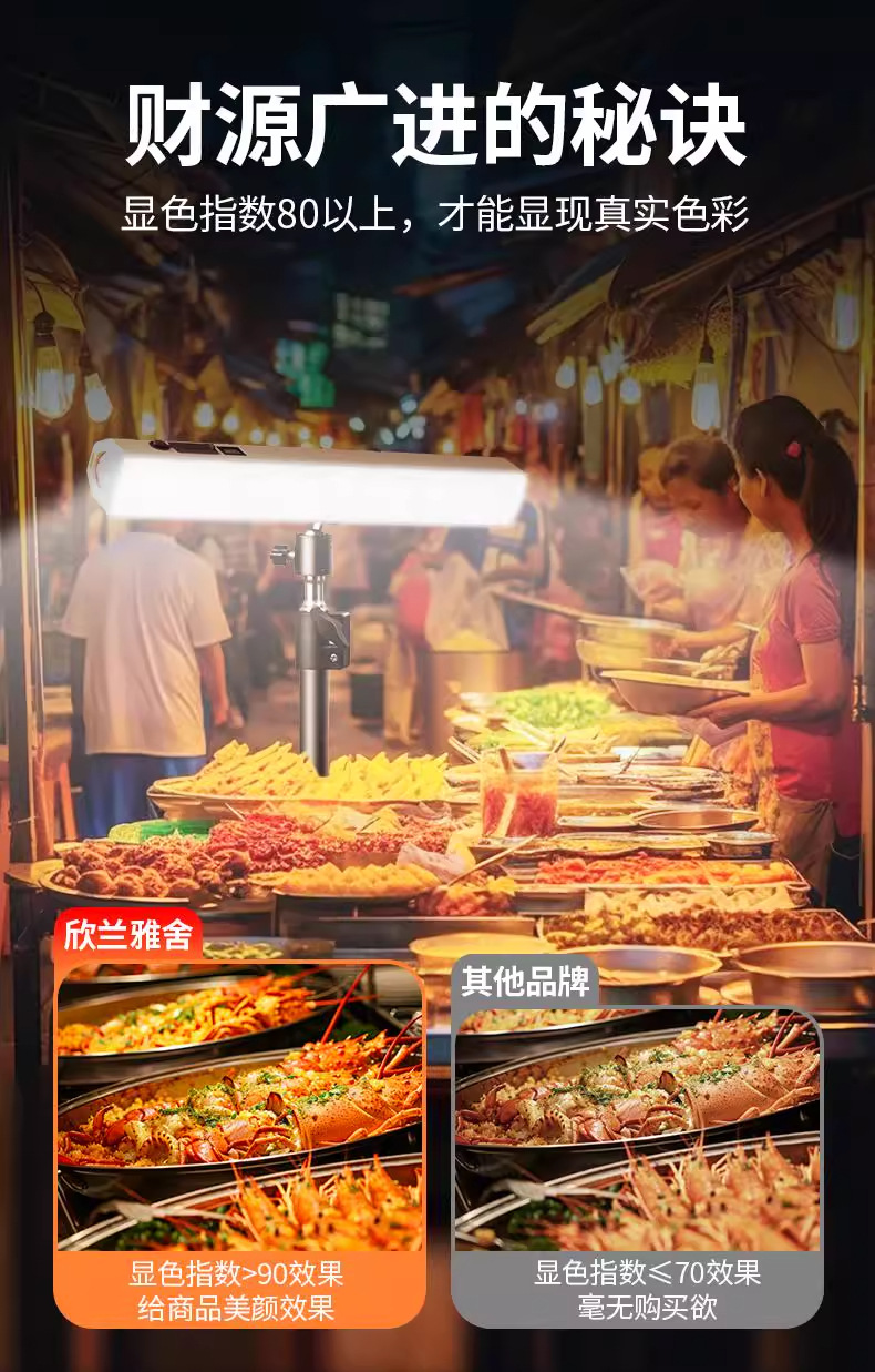 led地摊夜市照明灯摆摊夜市灯不插电户外充电灯超亮长续航跨境灯详情11