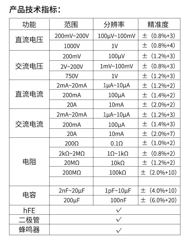 电子电工专用家用套装万用表 DT9205A数字高精度全智能防烧万能表详情20