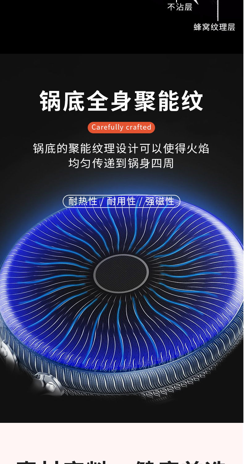 Double-sided screen honeycomb suspended wok, three-layer or five-layer stainless steel wok, uncoated non-stick wok, one-piece consignment pic 15