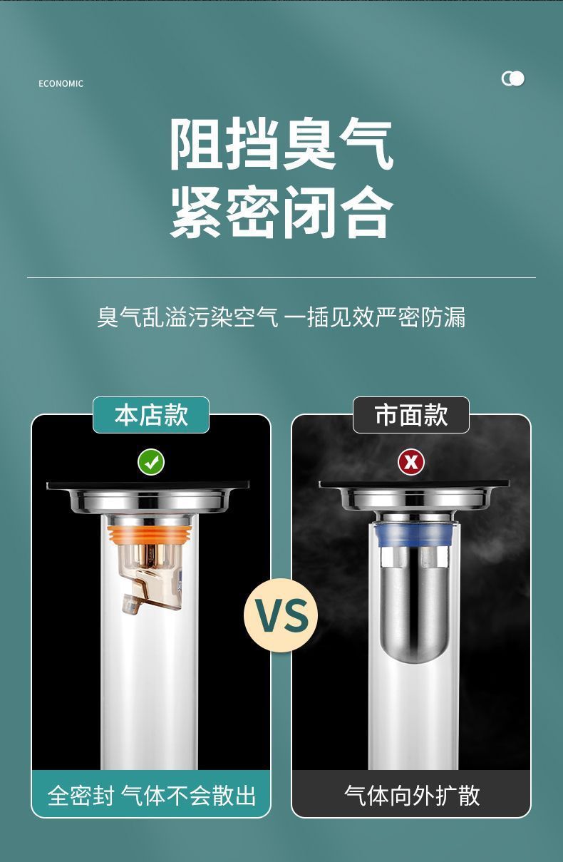 Anti-odor floor drain core for bathroom, anti-backflow odor removal, anti-clogging and anti-insect universal quick drainage outlet for toilet sewer pic 6