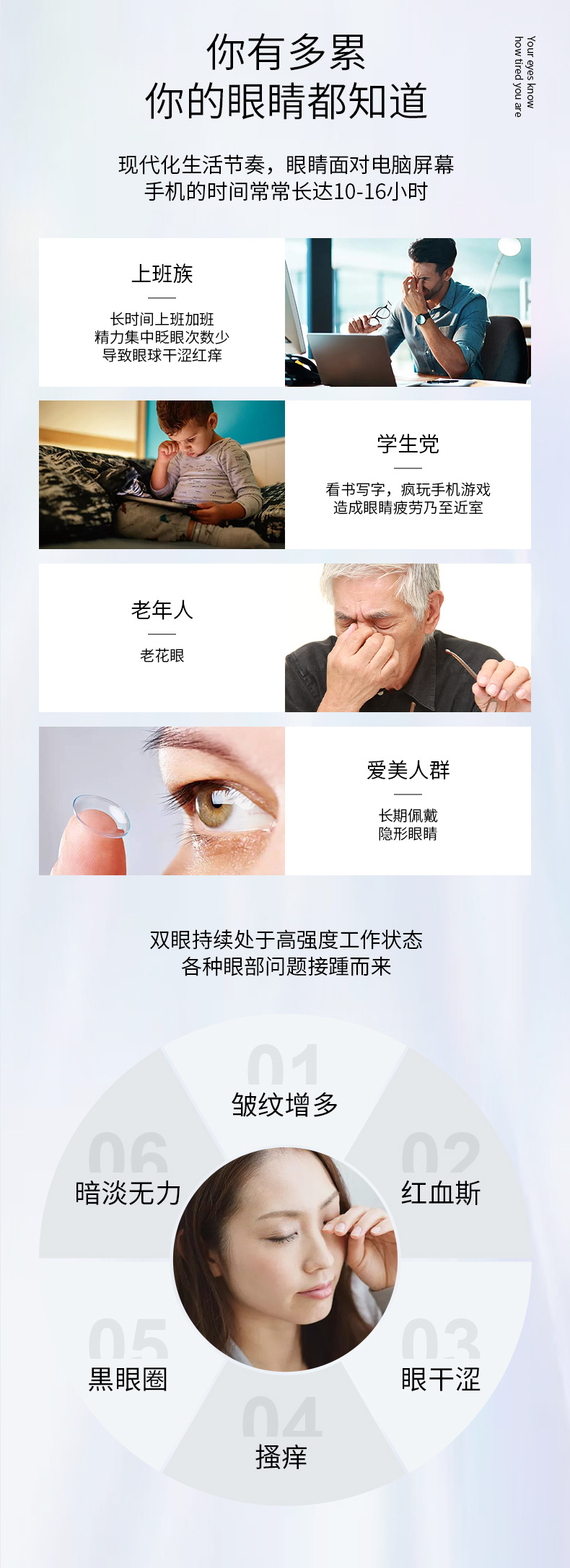 shanilak Eye Moisturizer, eye nebulization spray steam, eye fatigue fumigation device, dry eye syndrome steam wash instrument for eye protection pic 3