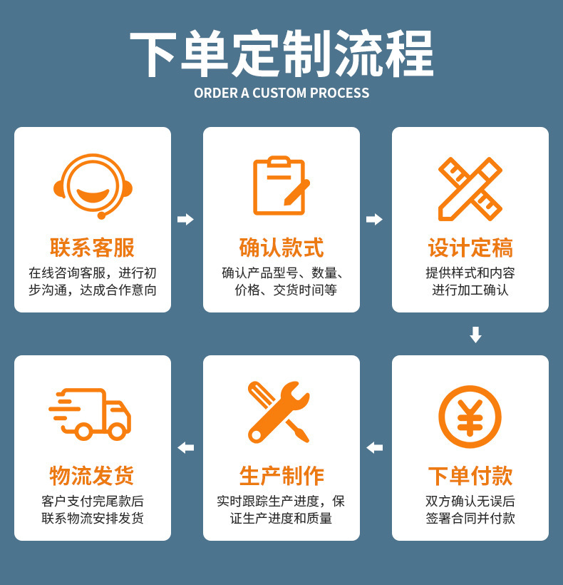 一片式折叠三角礼盒伴手礼包装盒礼品盒礼盒包装精美香水盒口红盒详情6