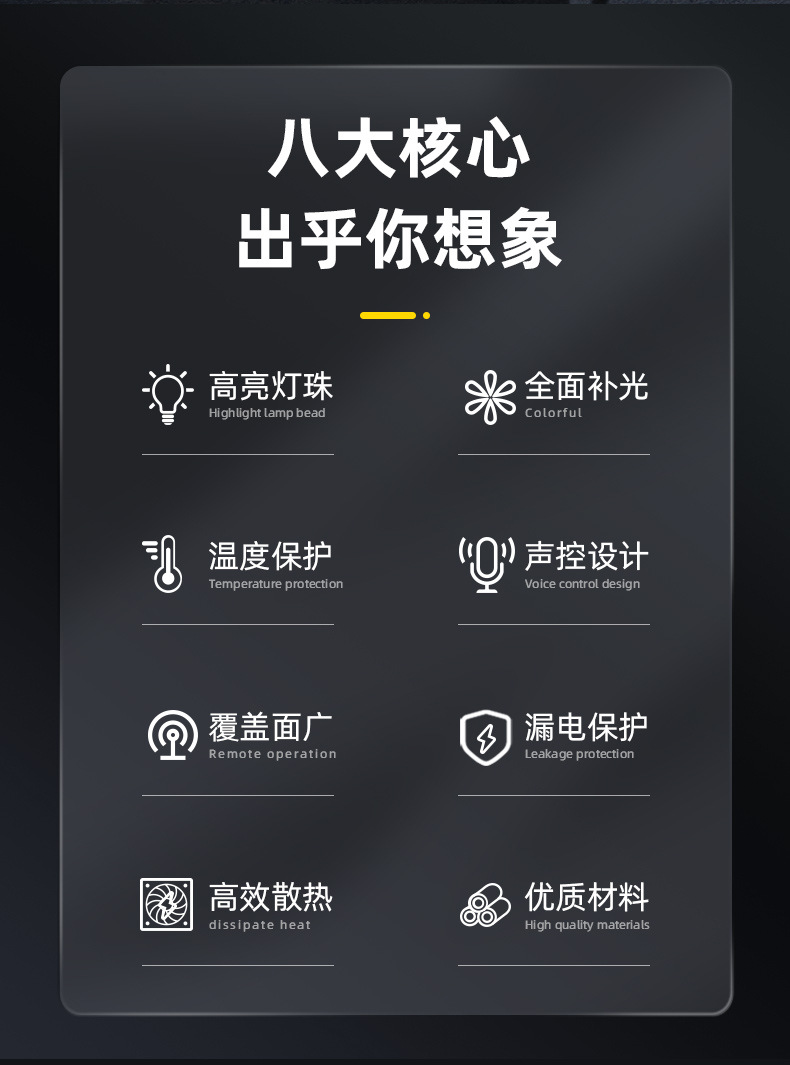 文景舞台四眼cob面光灯直播婚庆礼堂剧院观众会议舞蹈室补光帕灯详情3