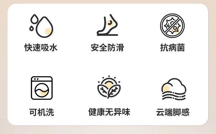 浴室吸水地垫卫生间加厚脚垫厕所门口防滑地毯卫浴专用速干门垫子详情2