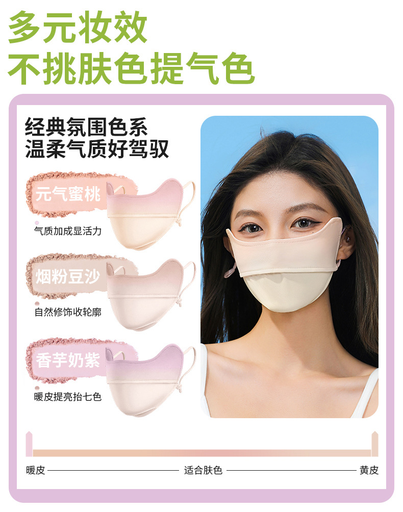 欧若风防晒口罩冰丝女护眼角锦纶透气防紫外线夏季遮阳脸罩面罩详情32