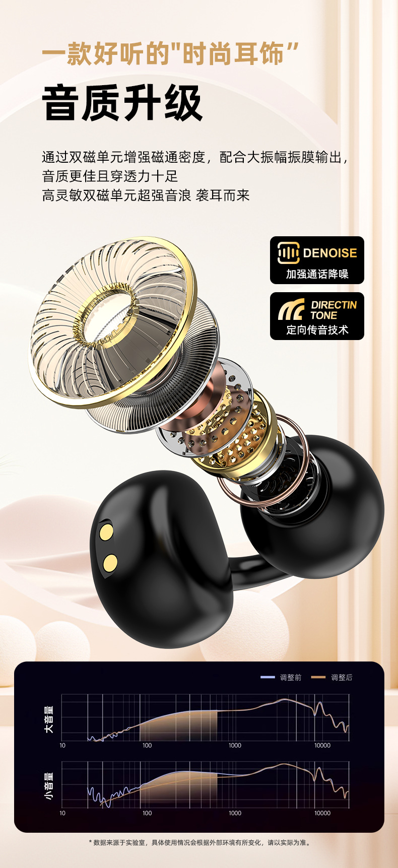 2025 Wireless non-in-ear Bluetooth Headphones with bone conduction sports technology, ear clip type, ultra-long battery life, noise cancellation and intelligence pic 5