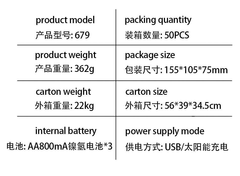 JP11超声波驱鼠器 太阳能驱蛇器 USB充电插地式动物驱赶器详情12