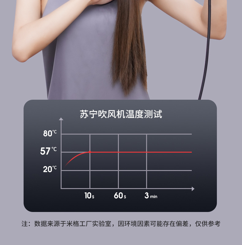 大筒吹风机家用电吹风大风力发廊理发店大功率负离子护发速干筒详情24