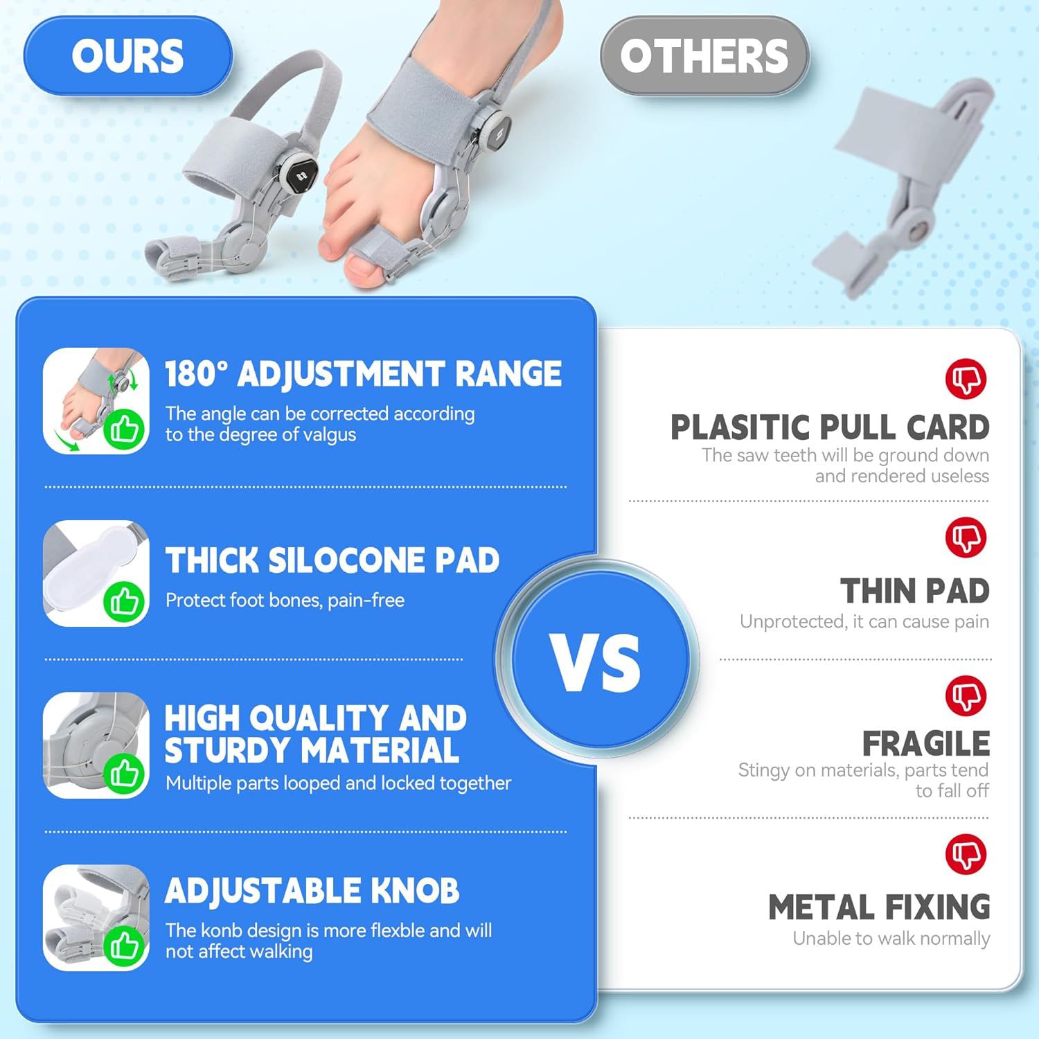 Knob adjustment of the thumb eversion corrector, big foot bone, foot protrusion separator, male and female overlapping toe separator pic 6