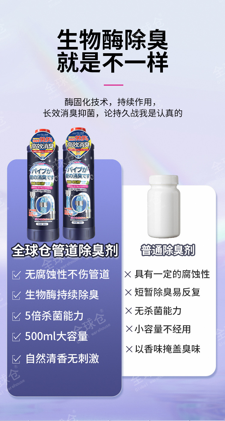 管道除臭剂厕所除味神器厨房卫生间地漏管道反味消臭清新去异味详情6