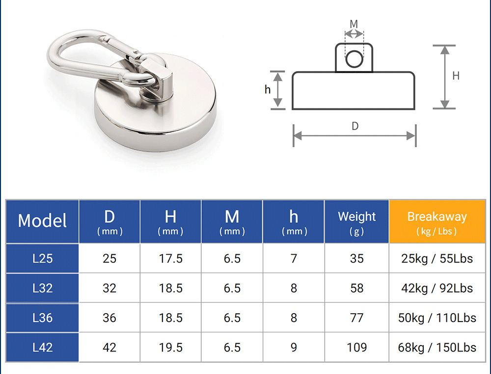钕铁硼磁强磁固定器组件强力吸铁石锅磁强磁铁磁吸挂钩磁铁详情2