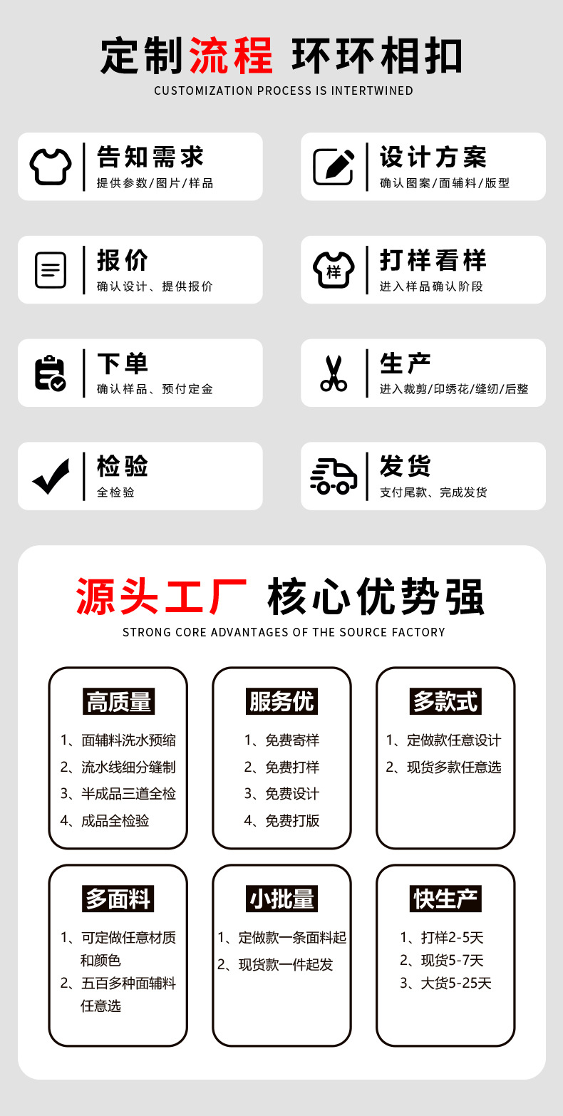 奥戴尔t恤定制180g夏季圆领短袖纯色打底衫广告衫企业文化衫批发详情3