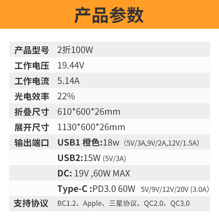 100W太阳能折叠包折叠板充电板便携手机电源光伏快充户外充电详情13