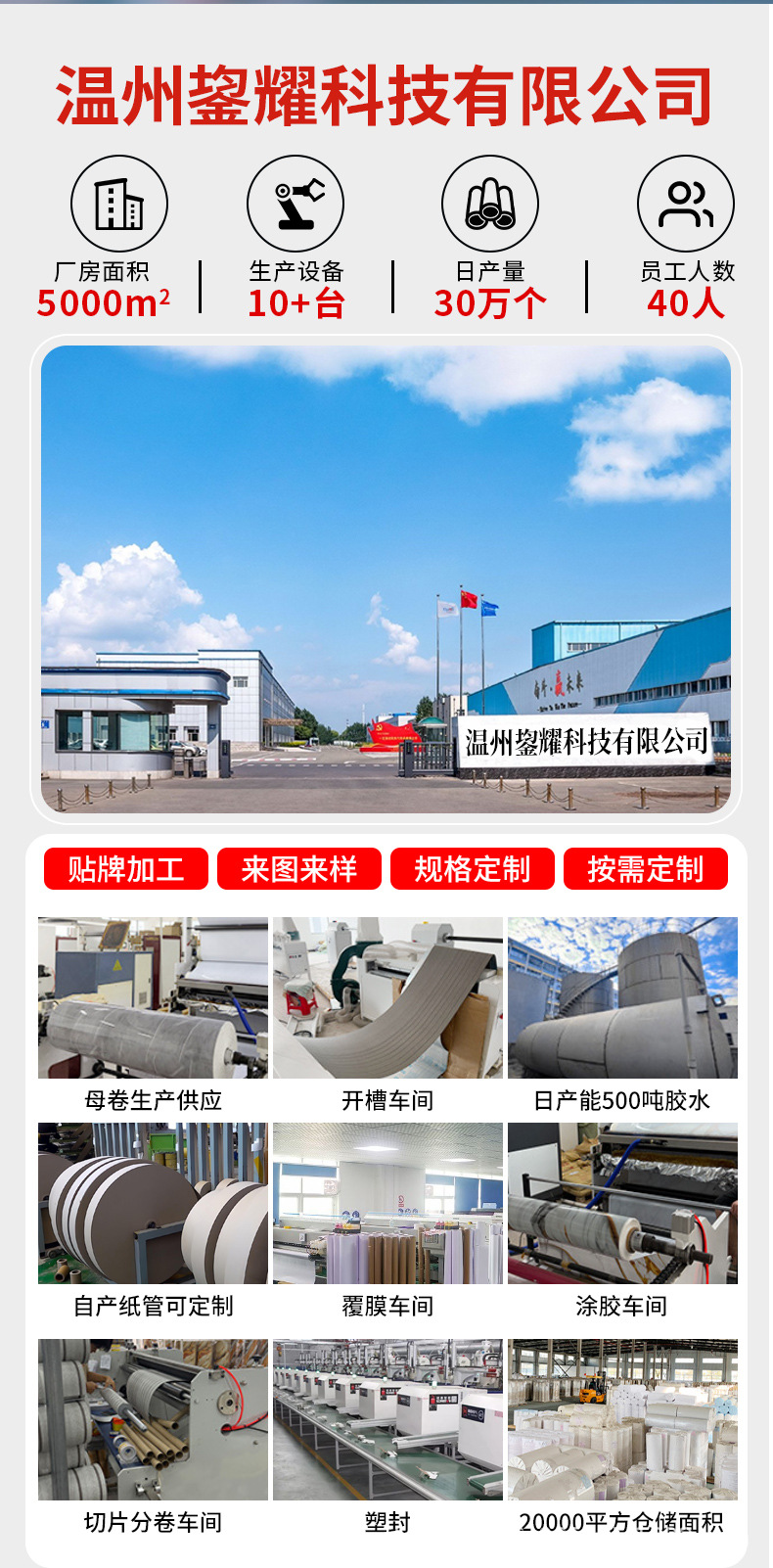 The grid board wall is covered with self-adhesive pvc grooved three-dimensional living room TV background wall imitation wood decorative board, which is waterproof and moisture-proof pic 1