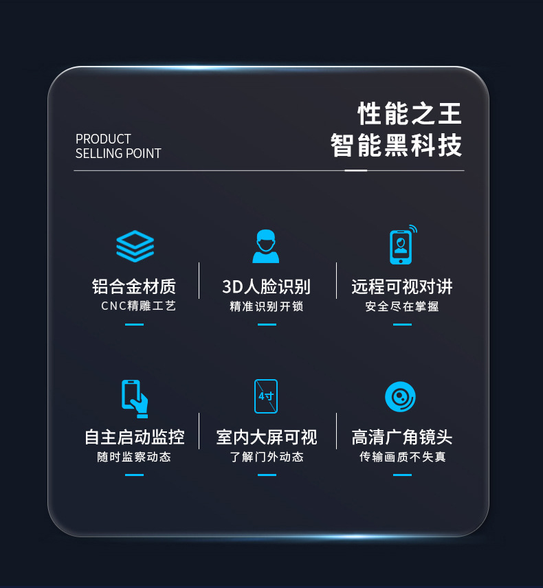 Fully automatic fingerprint lock, household security door, facial recognition smart door lock, graffiti door lock, visual cat eye, electronic password pic 2