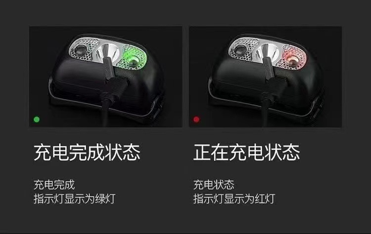 Rechargeable sensor headlamp, ultra-long battery life, intelligent LED night fishing, portable strong light night running headlamp, outdoor pic 3